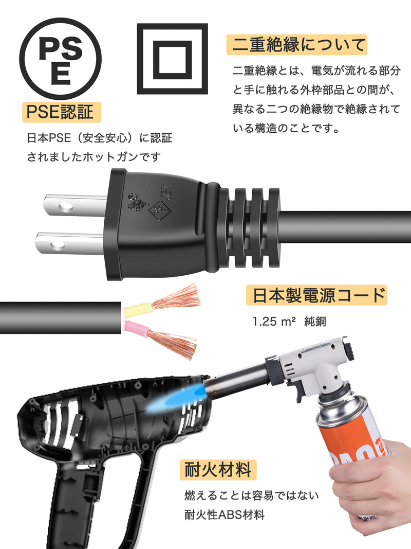 elesories Heat Gun, 50℃~650℃ Variable Temperature, 2 Speed-Setting(HG1012)